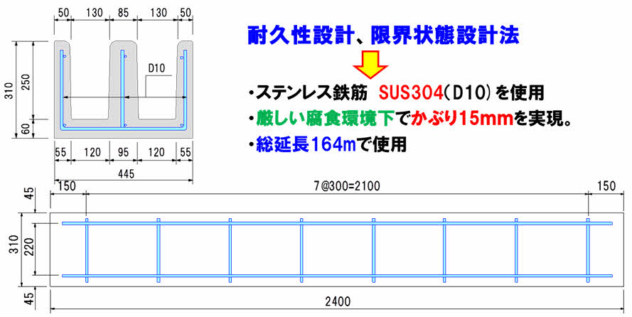 ケーブルトラフ